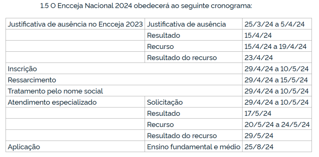 trecho do edital da prova que traz o período de inscrições do Encceja 2024